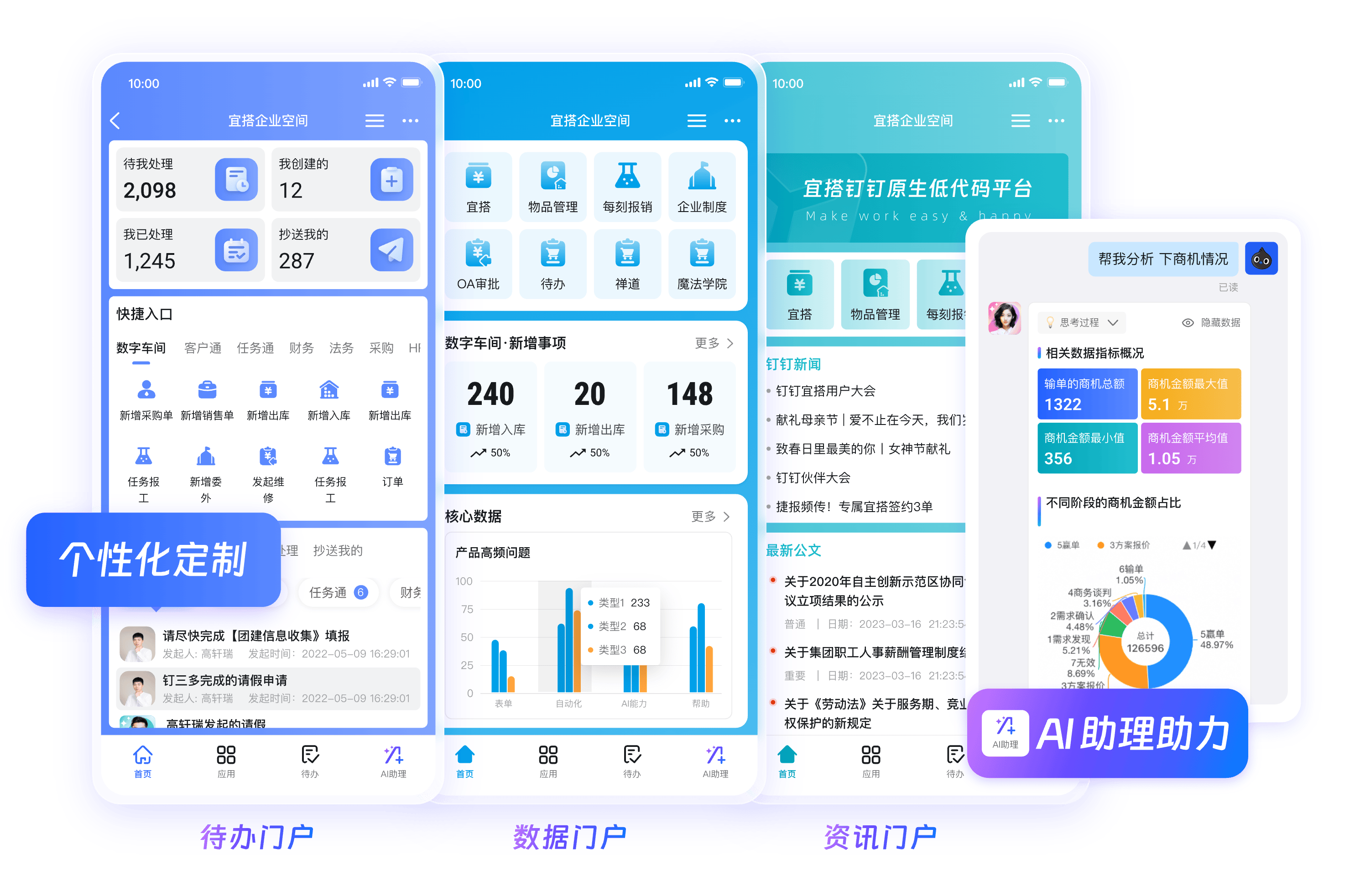 钉钉合规协同工作台